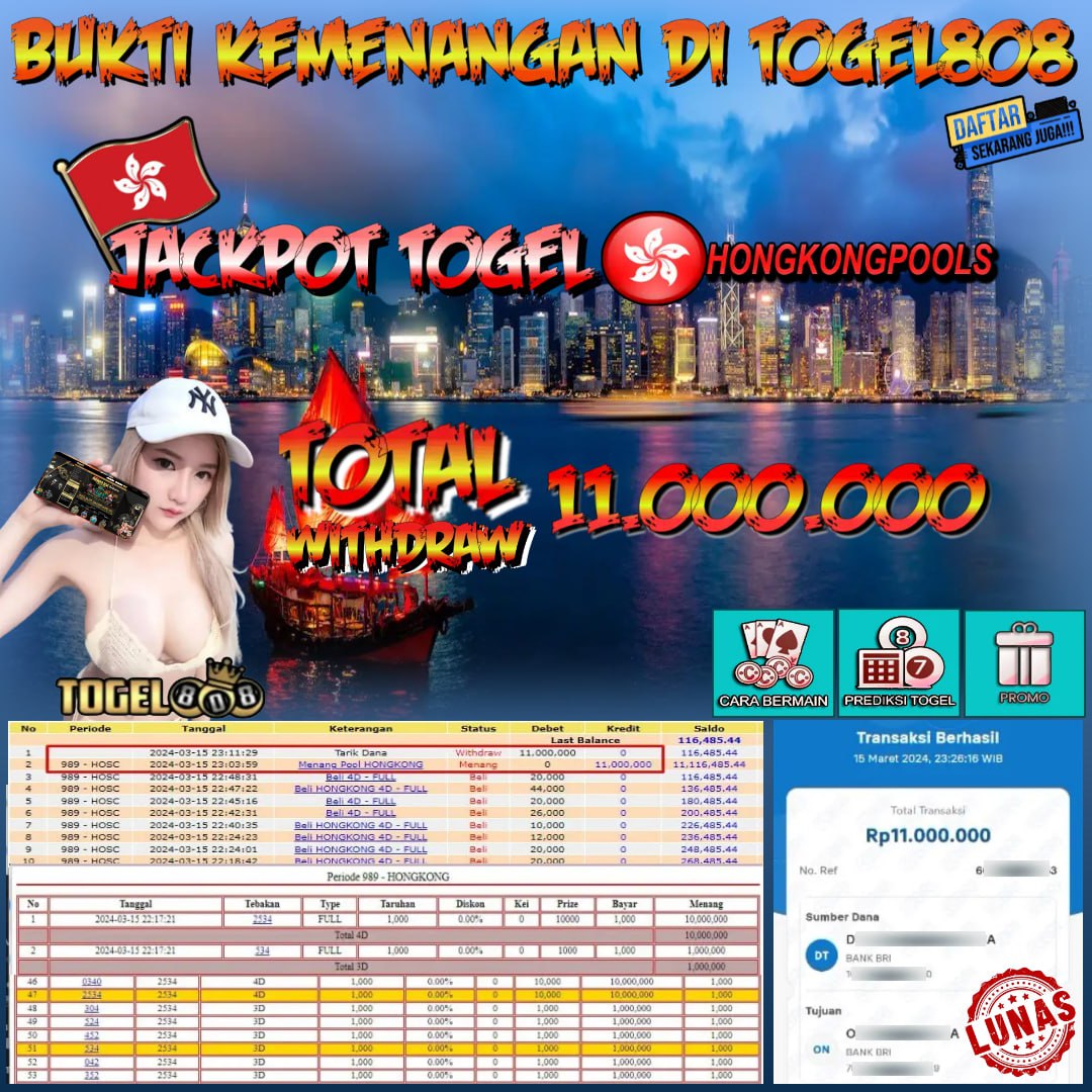 Prediksi Maxwin Togel 808