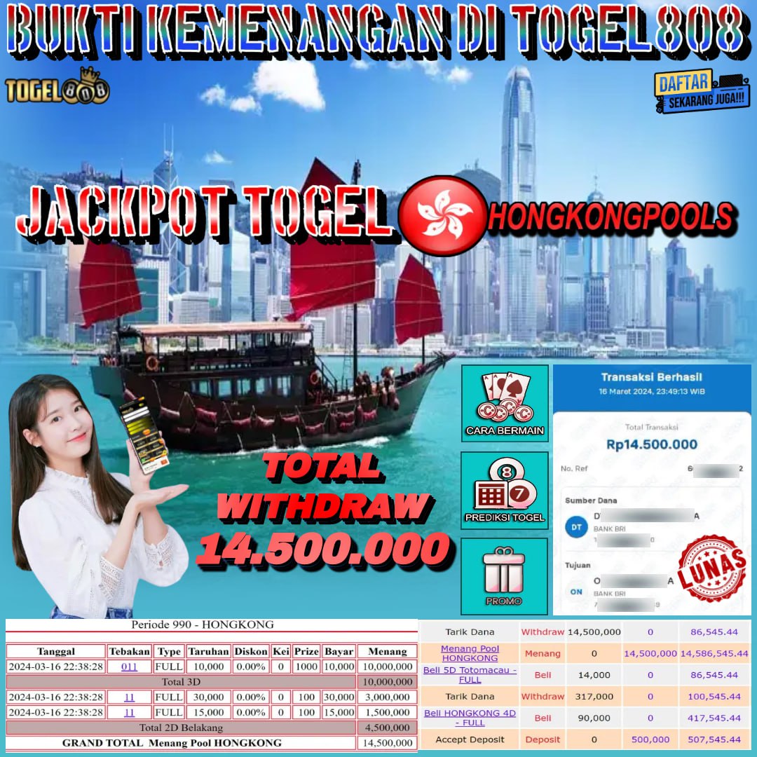 Prediksi Maxwin Togel 808